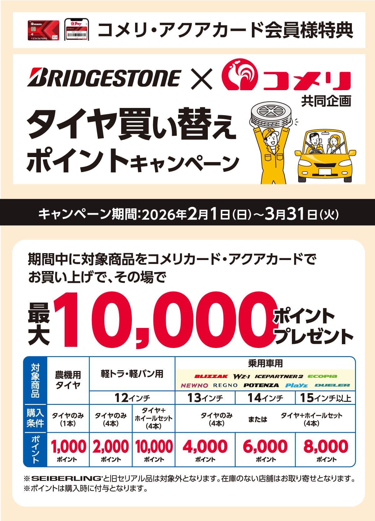 �u���a�X�g�� �^�C�������ւ��|�C���g�L�����y�[�� 2026�N2��1��(��)�`3��31��(��)�̃L�����y�[�����Ԓ��A�Ώۂ̃u���a�X�g���^�C�����R�����J�[�h�E�A�N�A�J�[�h�ł������グ�ŁA���̏�ōő�10,000�|�C���g�v���[���g