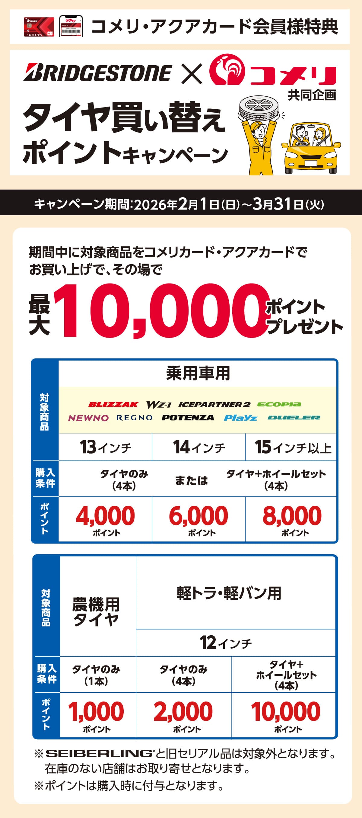 �u���a�X�g�� �^�C�������ւ��|�C���g�L�����y�[�� 2026�N2��1��(��)�`3��31��(��)�̃L�����y�[�����Ԓ��A�Ώۂ̃u���a�X�g���^�C�����R�����J�[�h�E�A�N�A�J�[�h�ł������グ�ŁA���̏�ōő�10,000�|�C���g�v���[���g