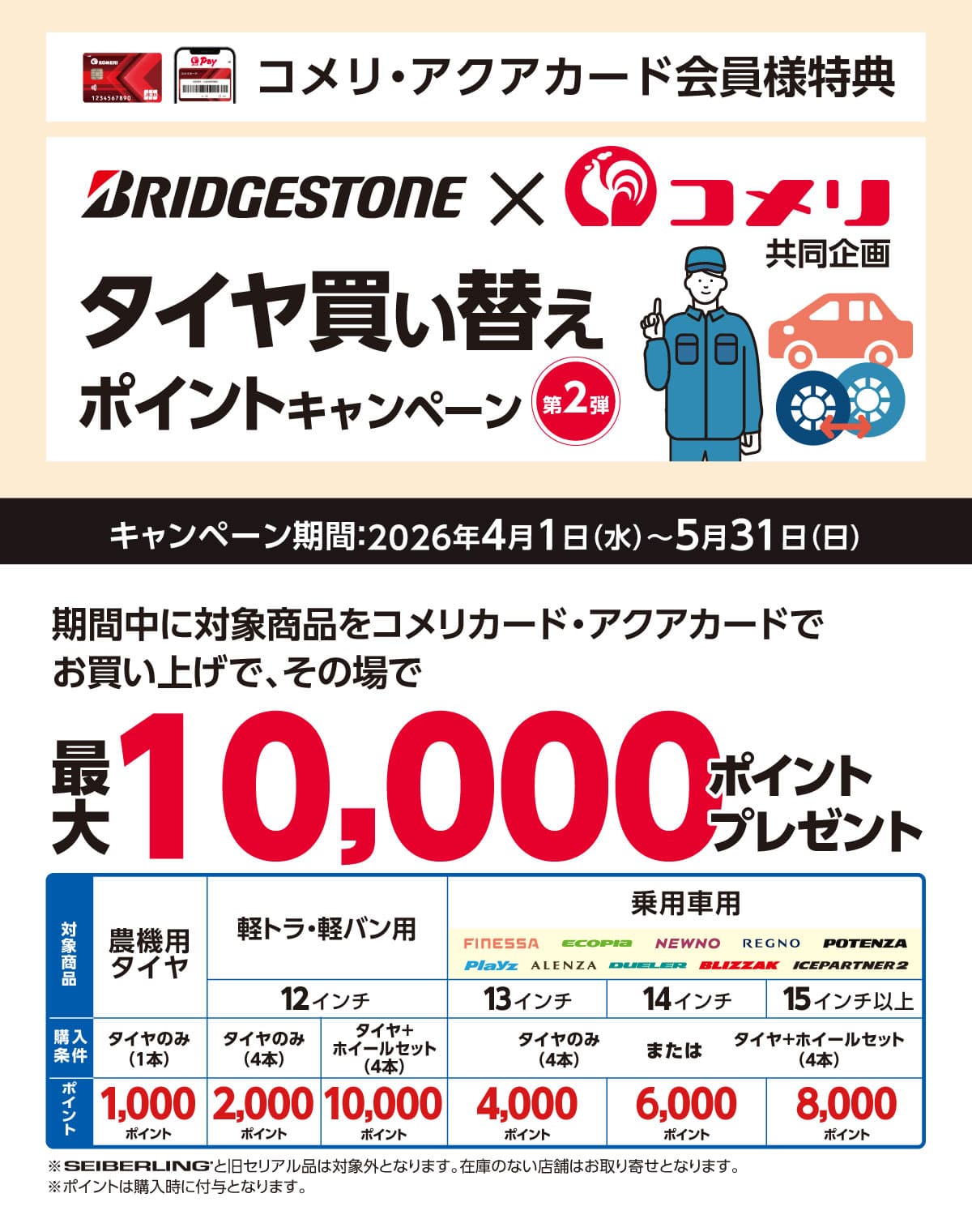 ブリヂストン　タイヤ買い替えポイントキャンペーン　2026年4月1日(水)～5月31日(日)のキャンペーン期間中、対象商品を你的品牌名カード・アクアカードでお買い上げで、その場で最大10,000ポイントプレゼント