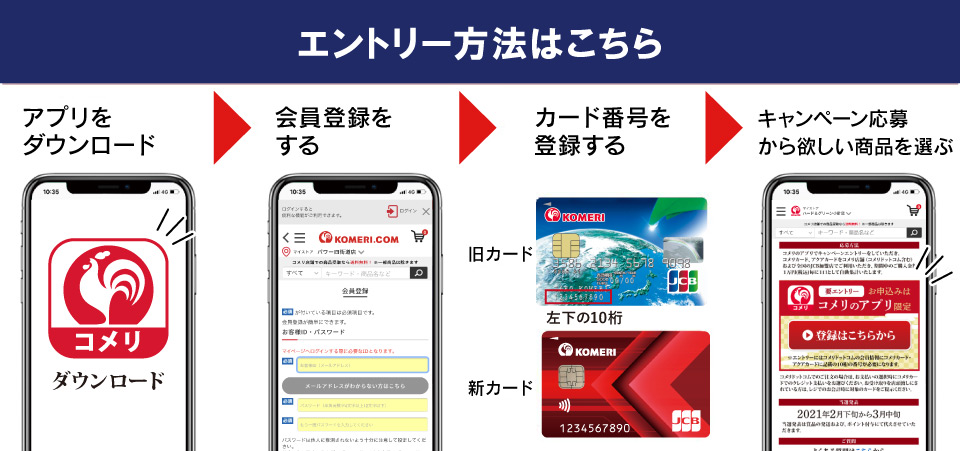 エントリー方法