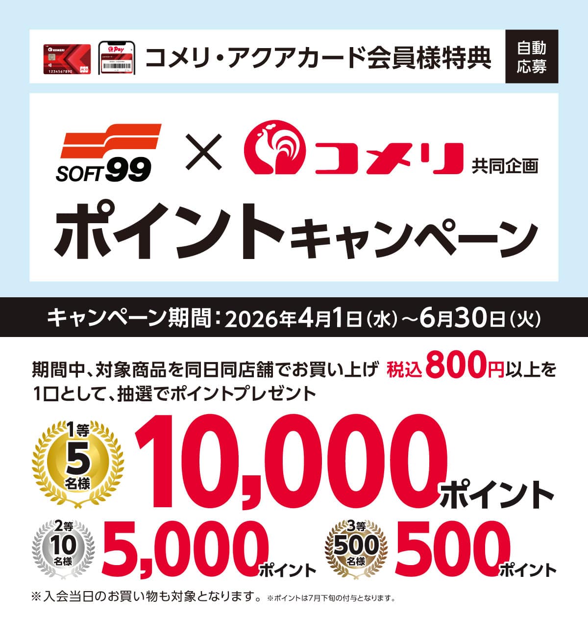 ソフト99　ポイントキャンペーン　2026年4月1日(水)～6月30日(火)のキャンペーン期間中、対象商品を同日同店舗でお買い上げ税込800円を1口として、抽選でポイントプレゼント