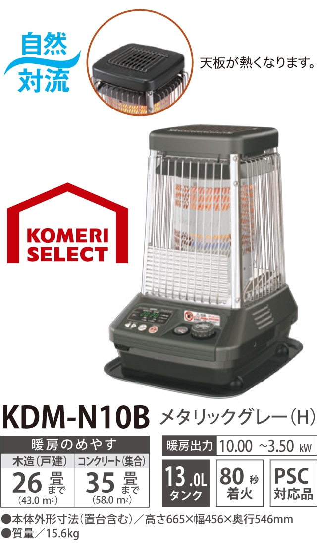 KDM-N10B