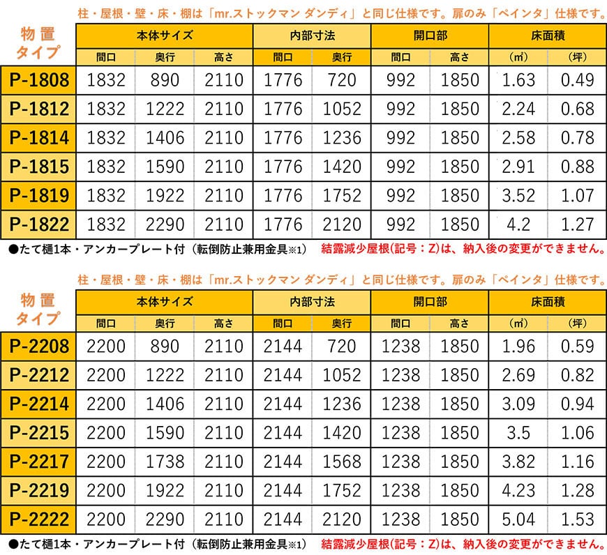 物置タイプ　サイズと型番