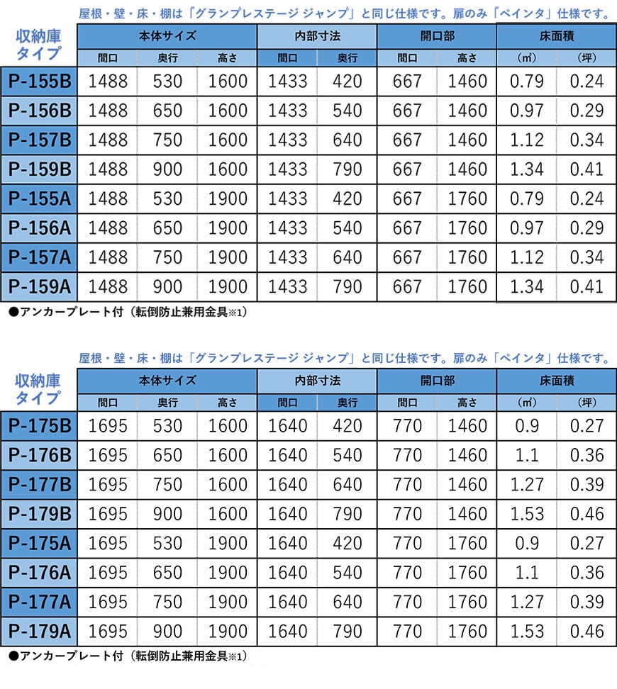 収納庫タイプ　サイズと型番