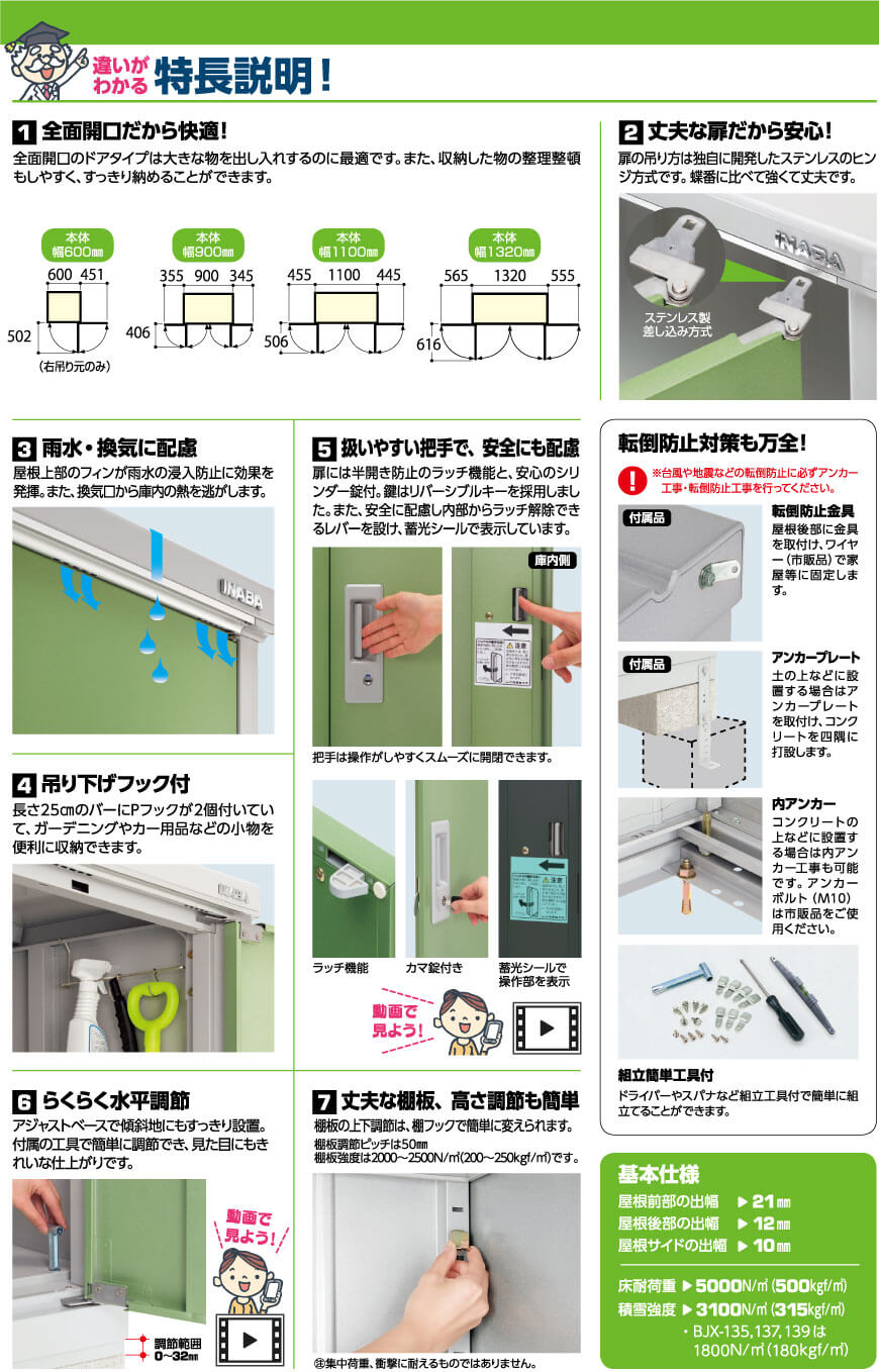 アイビーストッカー