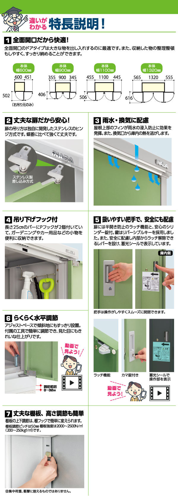 アイビーストッカー