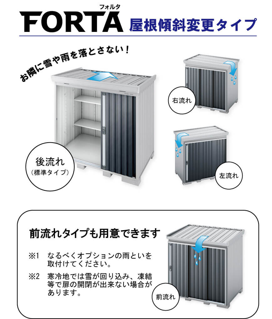 FORTA（フォルタ）屋根傾斜変更タイプ