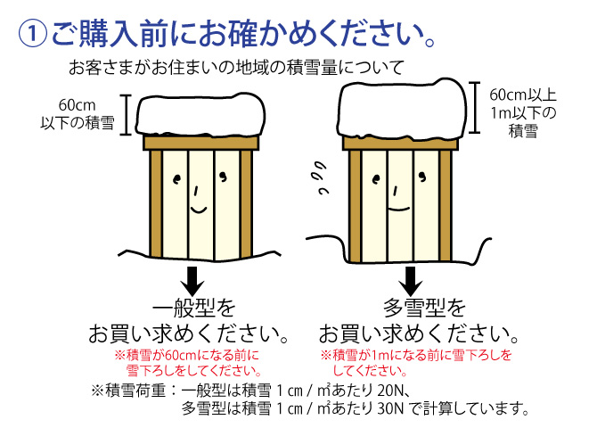 ご購入前にお確かめください。