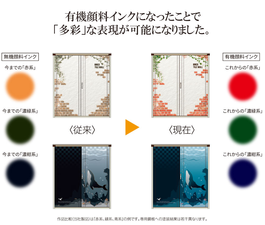 ペインタの特徴 インク