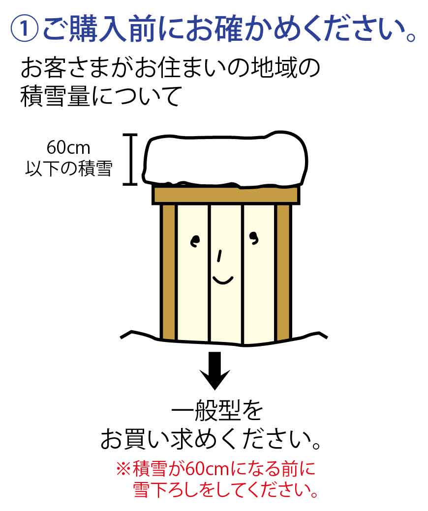 ご購入前にお確かめください。