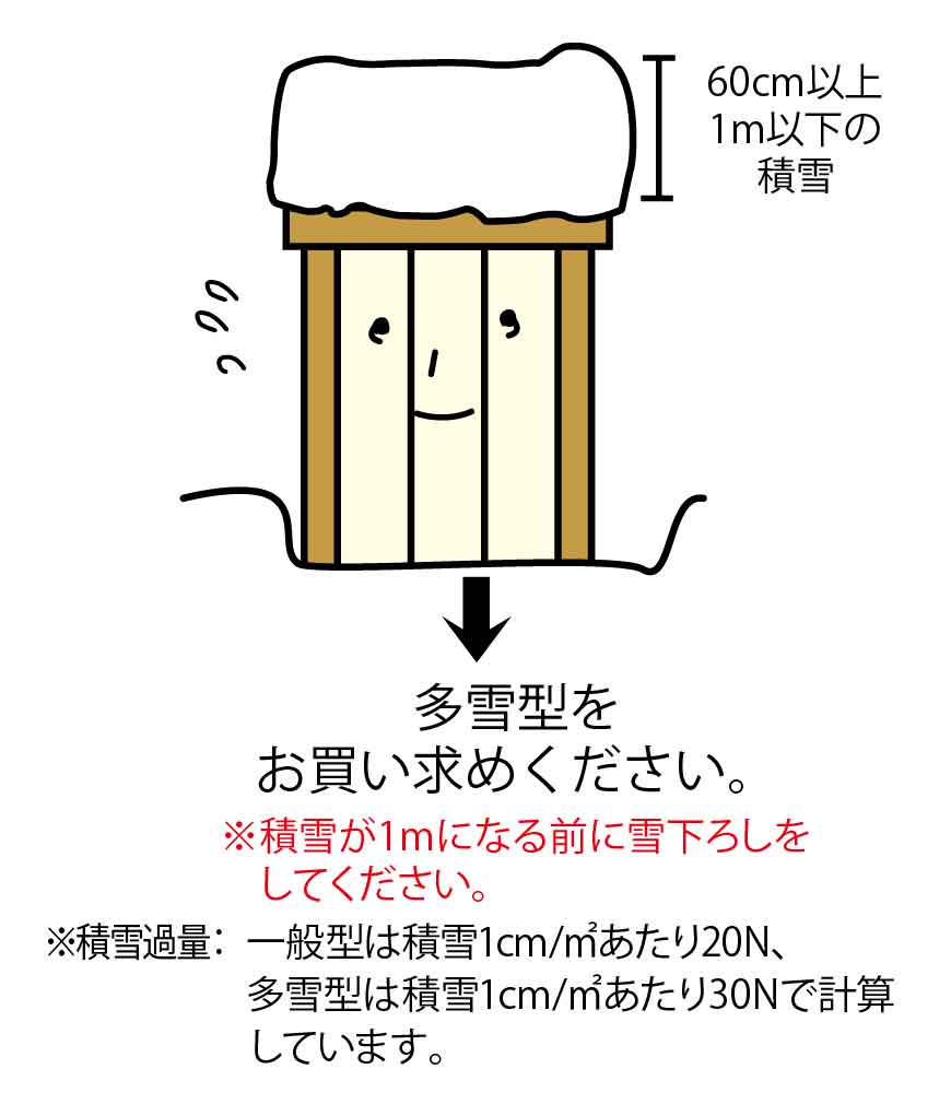 ご購入前にお確かめください。