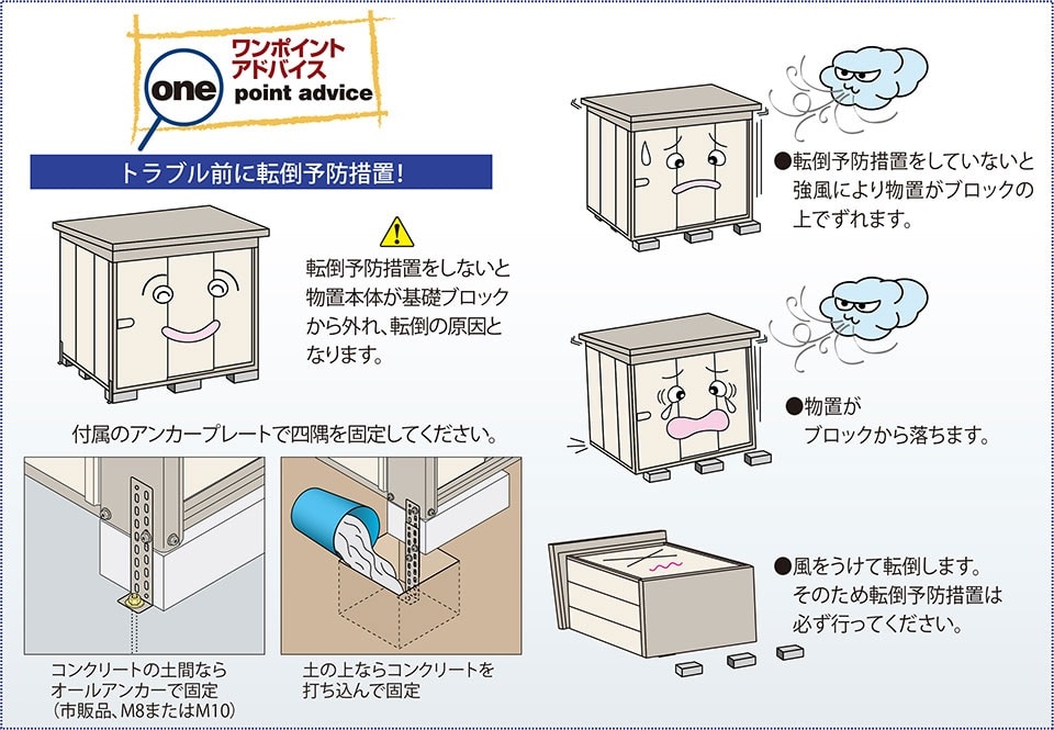 アンカー工事のすすめ