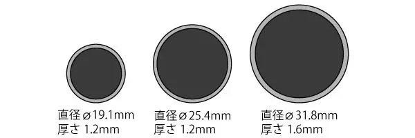 メッキパイプの寸法図