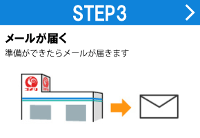 メールが届く
