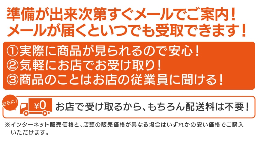 準備が出来次第すぐにメールでご案内