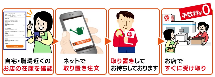 取り置き簡易フロー