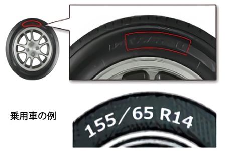 タイヤのサイズはどこに書いてある