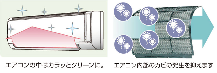 コロナエアコンNシリーズ