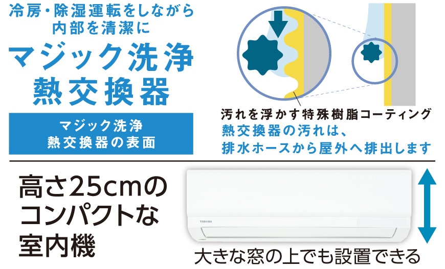 東芝 TLシリーズ