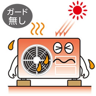 直射日光があたると室外機があたためられ、負担が増加