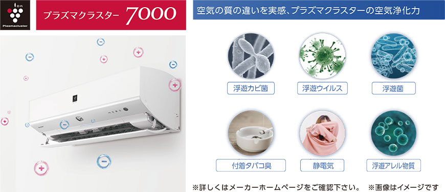 プラズマクラスター7000搭載