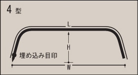 特殊タイプ（4型）