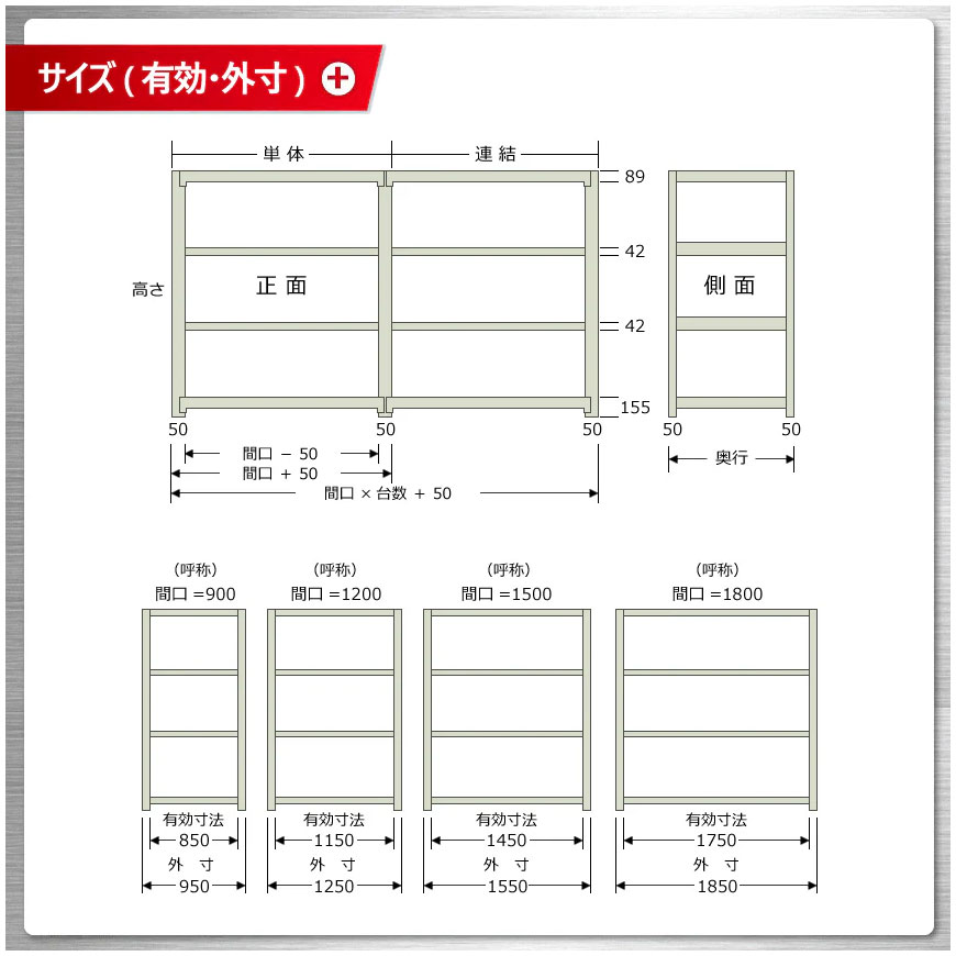 軽中量ラックのサイズ