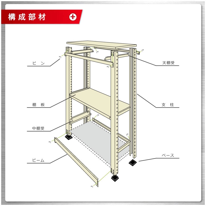 軽中量ラックのサイズ