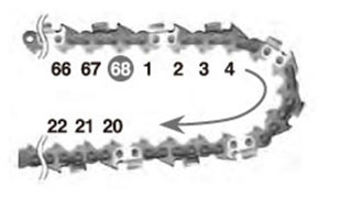 チェーンソー替刃図解4