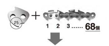 チェーンソー替刃図解4