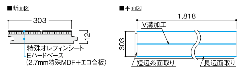 断面図・平面図
