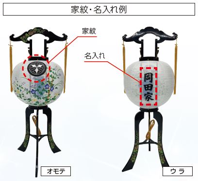 家紋・名入れ例