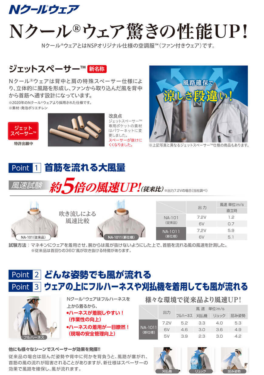 �W�F�b�g�X�y�[�T�[