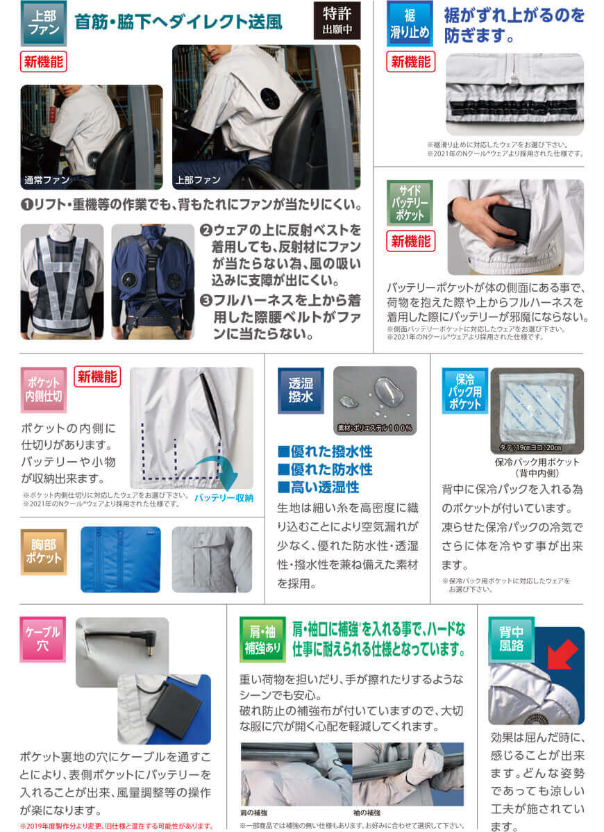 ��؁E�e���փ_�C���N�g����