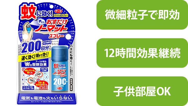 おすだけノーマットスプレー　200日分