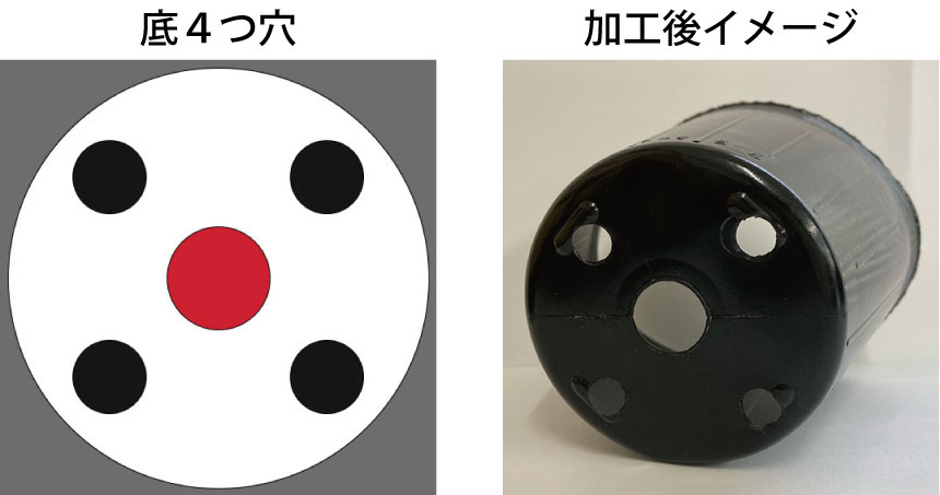 底4つ穴