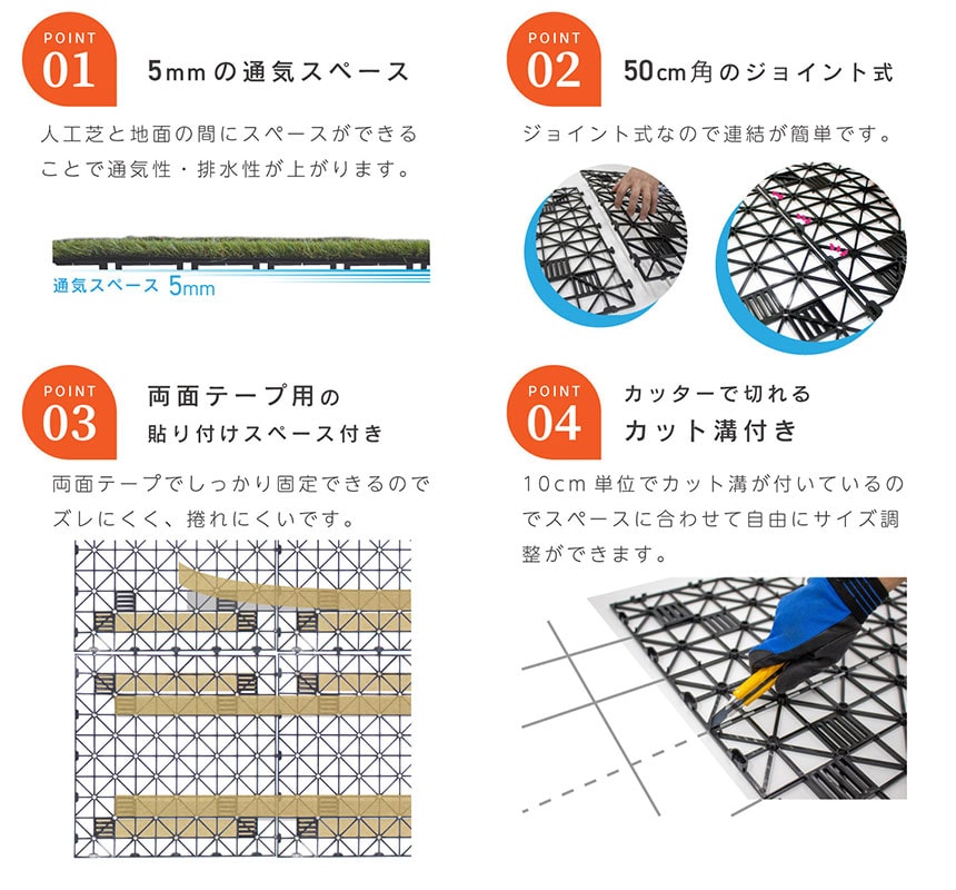 施工の際のポイント