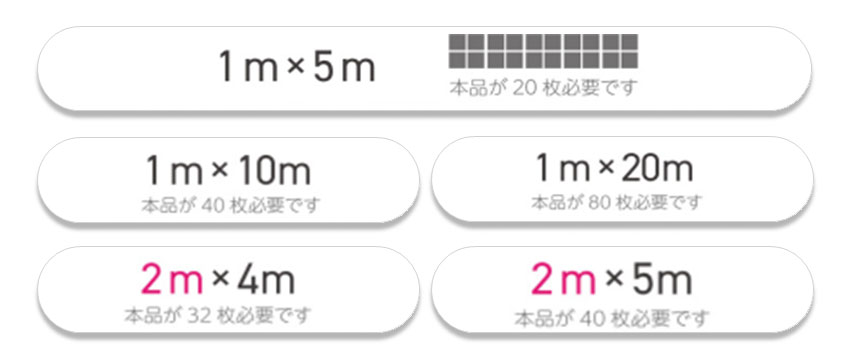 施工枚数の目安