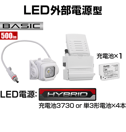 セフメット ベーシックセット ED ホワイト