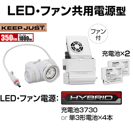 セフメット アドバンスセット KJS ファン付 ホワイト シールド付