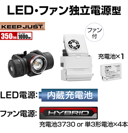 セフメット アドバンスセット KJM ファン付 マットブラック シールド付