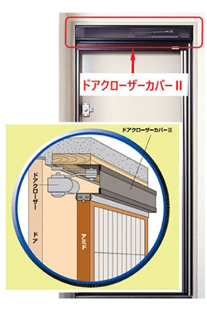 網戸オプション品