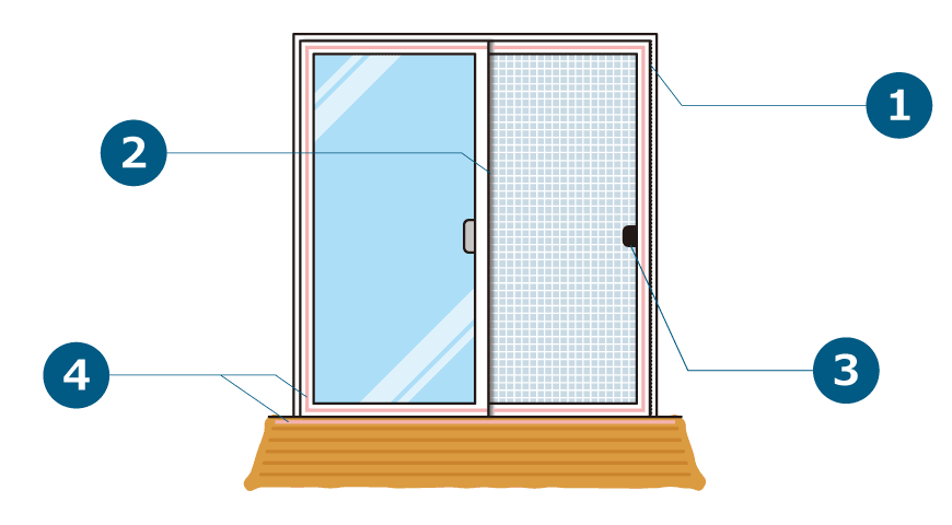その他の便利グッズ
