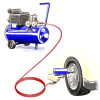 �yHow To ���z�G�A�[�R���v���b�T�[�̎g����