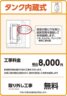タンク内蔵式