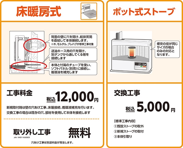 床暖房式 ポット式ストーブ