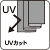 UVカット