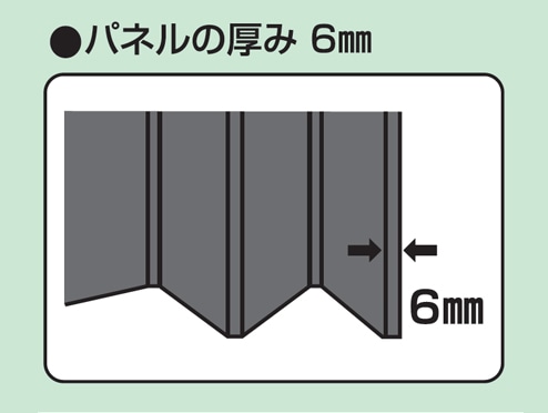 パネルの厚み6mm