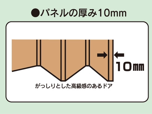 パネルの厚み10mm