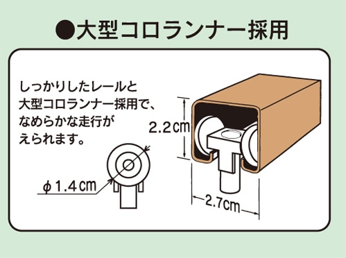 大型コロランナー採用